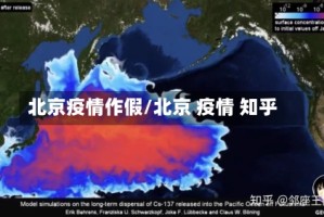 北京疫情作假/北京 疫情 知乎