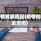 疫情发源原因(疫情始发原因)