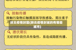 肺炎疫情封国(肺炎疫情封城的有哪些城市)