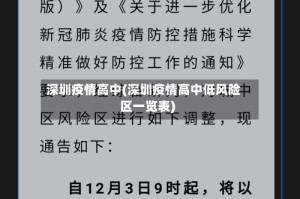 深圳疫情高中(深圳疫情高中低风险区一览表)