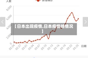 【日本出现疫情,日本疫情啥情况】