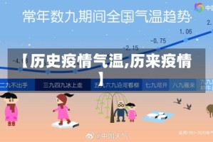 【历史疫情气温,历来疫情】