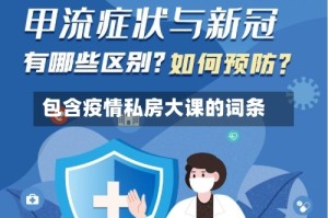 包含疫情私房大课的词条