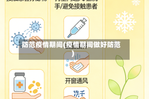 防范疫情期间(疫情期间做好防范)