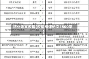 结业论文疫情(疫情结课论文1500字)
