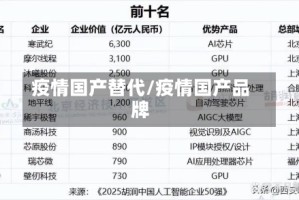 疫情国产替代/疫情国产品牌