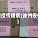 徐州疫情程度(徐州役情)