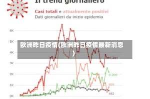 欧洲昨日疫情(欧洲昨日疫情最新消息)