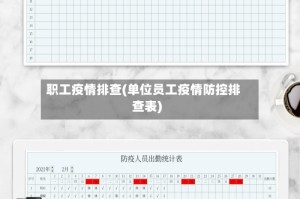 职工疫情排查(单位员工疫情防控排查表)