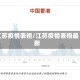 江苏疫情表格/江苏疫情表格最新