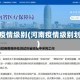 河南疫情级别(河南疫情级别划分)