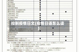 控制疫情日文(疫情日语怎么读)