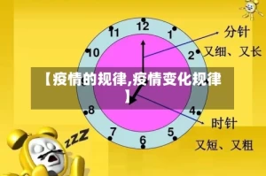【疫情的规律,疫情变化规律】