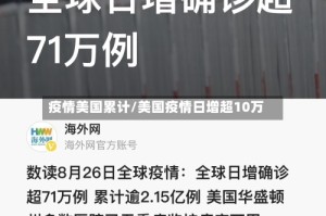 疫情美国累计/美国疫情日增超10万