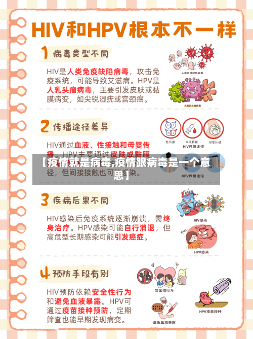 【疫情就是病毒,疫情跟病毒是一个意思】-第2张图片