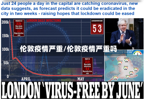 伦敦疫情严重/伦敦疫情严重吗-第1张图片