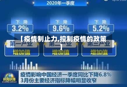【疫情制止力,控制疫情的政策】-第2张图片