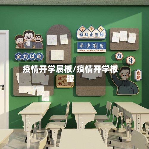 疫情开学展板/疫情开学板报-第3张图片