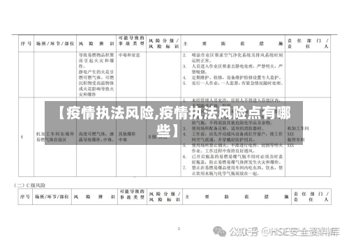 【疫情执法风险,疫情执法风险点有哪些】-第2张图片