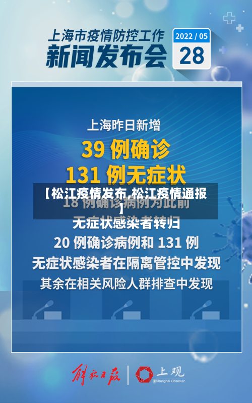 【松江疫情发布,松江疫情通报】-第1张图片