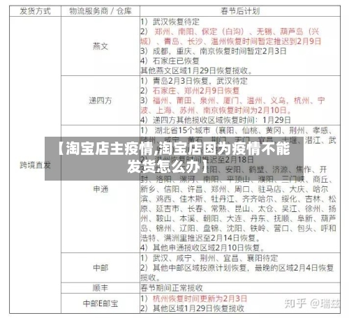 【淘宝店主疫情,淘宝店因为疫情不能发货怎么办】-第1张图片
