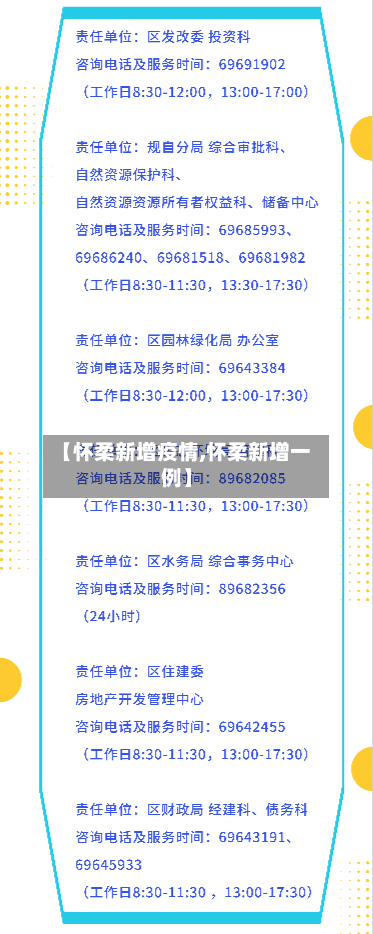 【怀柔新增疫情,怀柔新增一例】-第1张图片