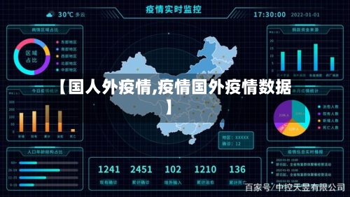 【国人外疫情,疫情国外疫情数据】-第3张图片