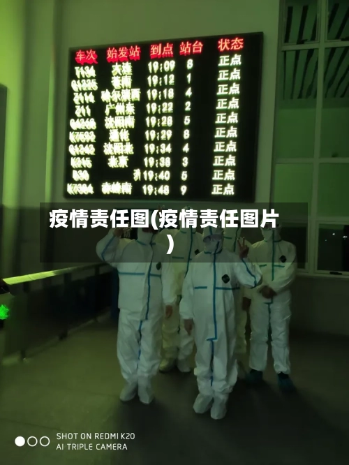 疫情责任图(疫情责任图片)-第1张图片