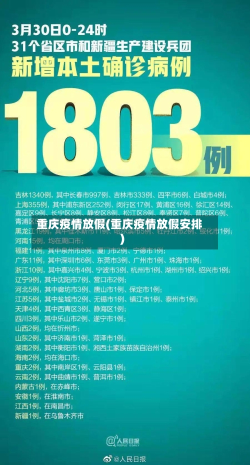 重庆疫情放假(重庆疫情放假安排)-第1张图片