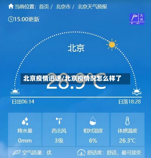 北京疫情迅速/北京疫情况怎么样了-第1张图片