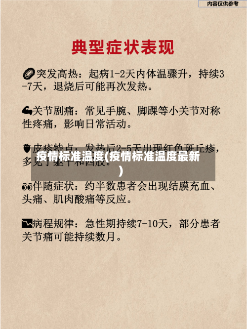 疫情标准温度(疫情标准温度最新)-第2张图片