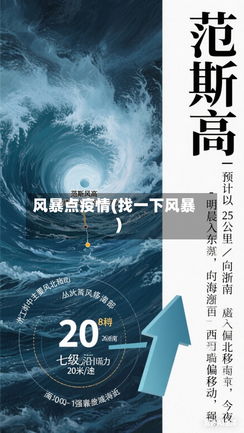 风暴点疫情(找一下风暴)-第1张图片
