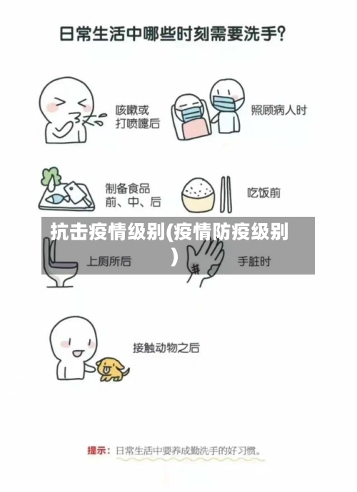 抗击疫情级别(疫情防疫级别)-第3张图片