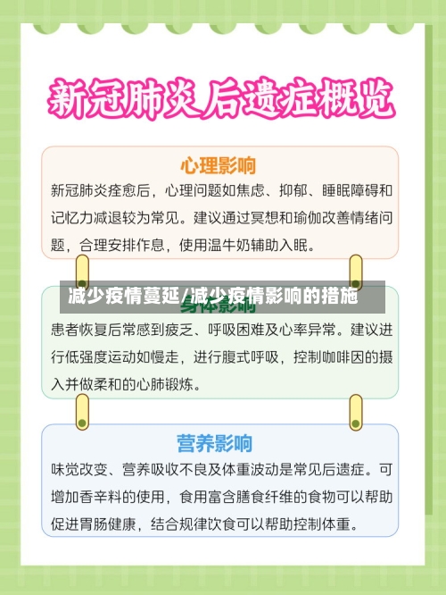 减少疫情蔓延/减少疫情影响的措施-第1张图片