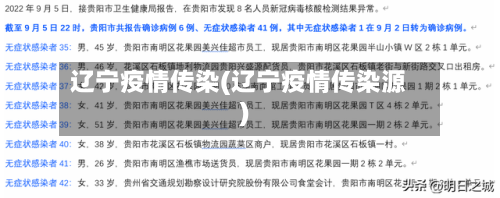 辽宁疫情传染(辽宁疫情传染源)-第1张图片