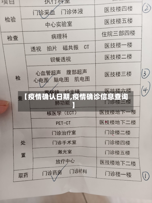 【疫情确认日期,疫情确诊信息查询】-第2张图片