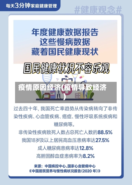 疫情原因经济(疫情导致经济)-第2张图片