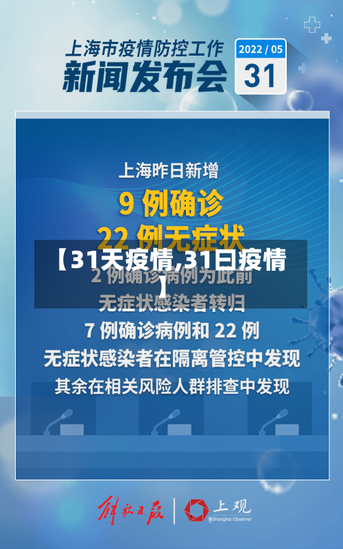 【31天疫情,31曰疫情】-第1张图片
