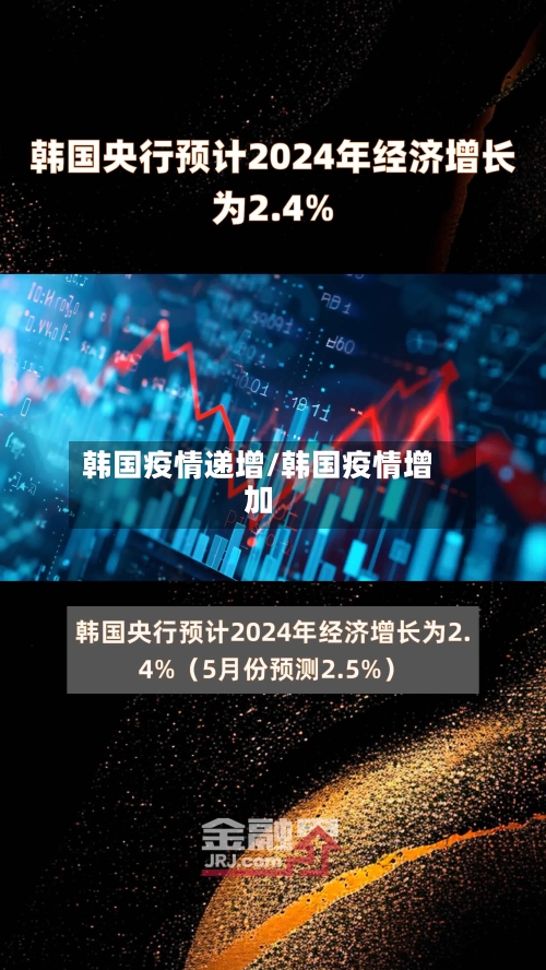 韩国疫情递增/韩国疫情增加-第1张图片