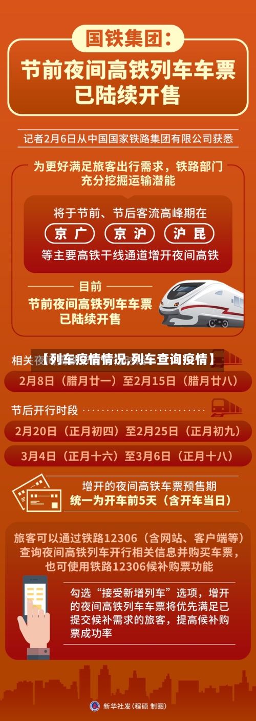 【列车疫情情况,列车查询疫情】-第2张图片