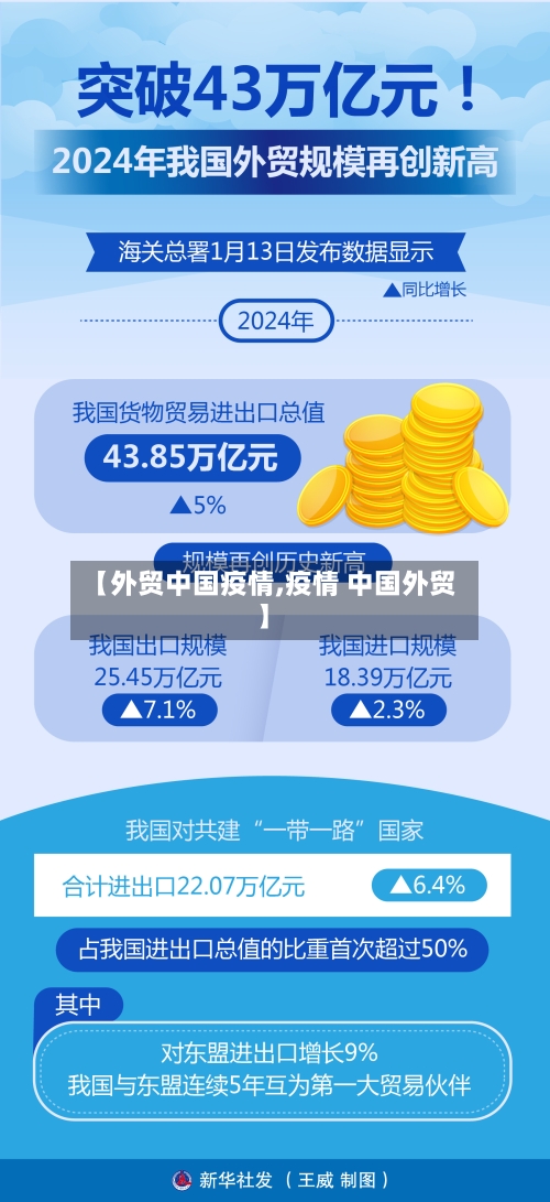 【外贸中国疫情,疫情 中国外贸】-第1张图片