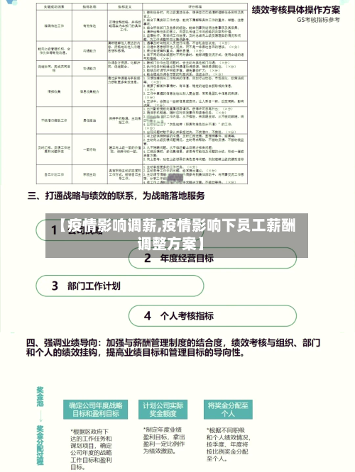 【疫情影响调薪,疫情影响下员工薪酬调整方案】-第1张图片