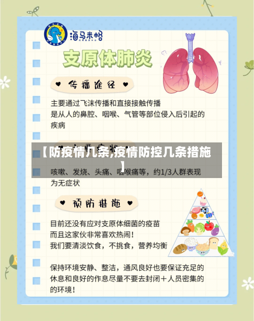 【防疫情几条,疫情防控几条措施】-第1张图片