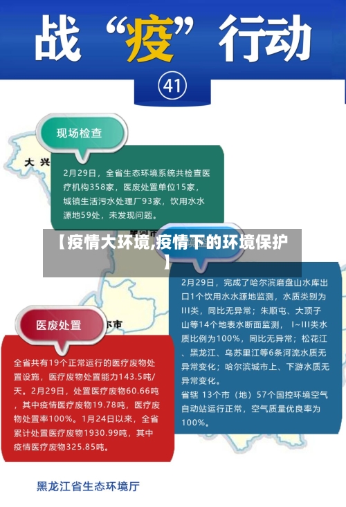 【疫情大环境,疫情下的环境保护】-第1张图片