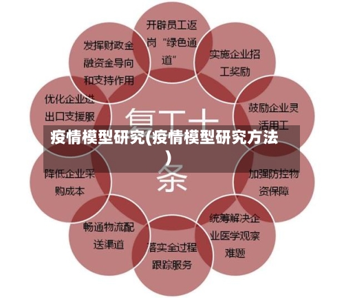 疫情模型研究(疫情模型研究方法)-第2张图片
