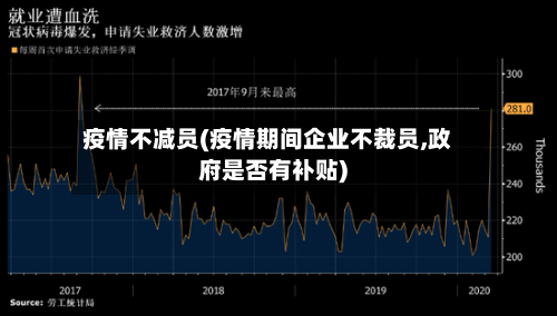 疫情不减员(疫情期间企业不裁员,政府是否有补贴)-第1张图片