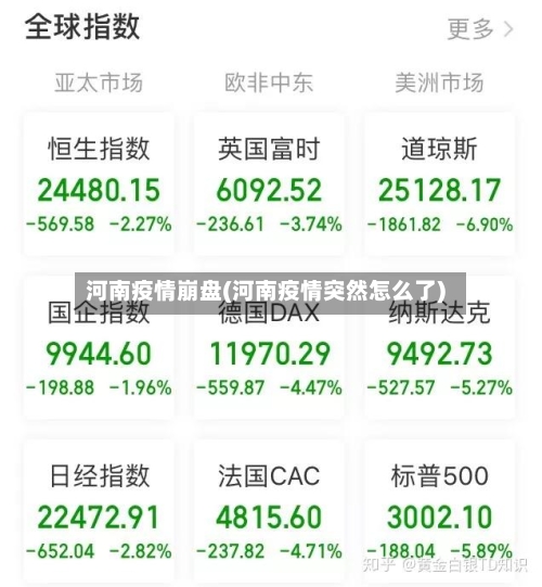 河南疫情崩盘(河南疫情突然怎么了)-第2张图片