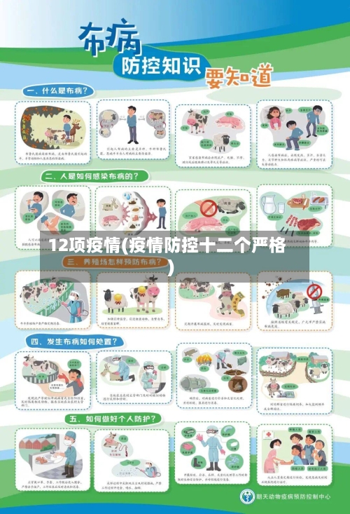 12项疫情(疫情防控十二个严格)-第1张图片