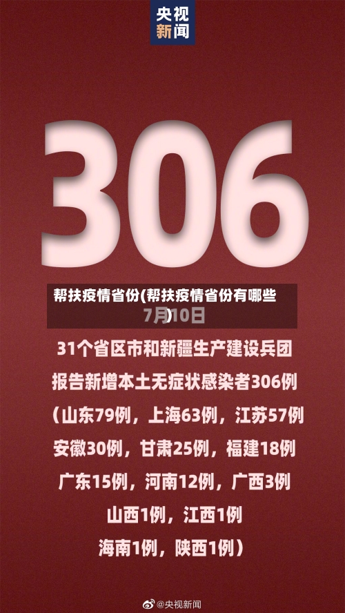 帮扶疫情省份(帮扶疫情省份有哪些)-第2张图片
