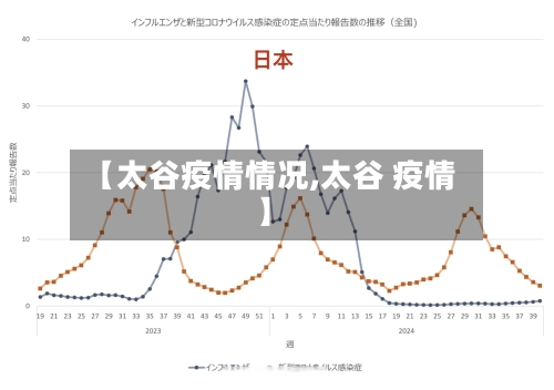 【太谷疫情情况,太谷 疫情】-第2张图片